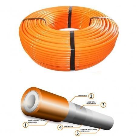 Багатошарова труба для теплої підлоги із зшитого поліетилену Purmo Pex Penta PE-Xc 16x2,0mm 4515 фото