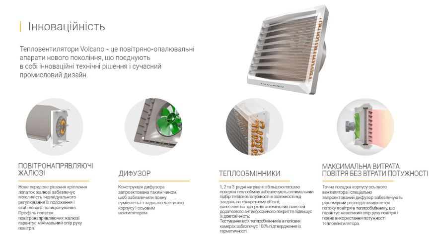 Водяний тепловентилятор Volcano VR Mini EC ( Вулкано Міні ) 1-4-0101-0455 фото