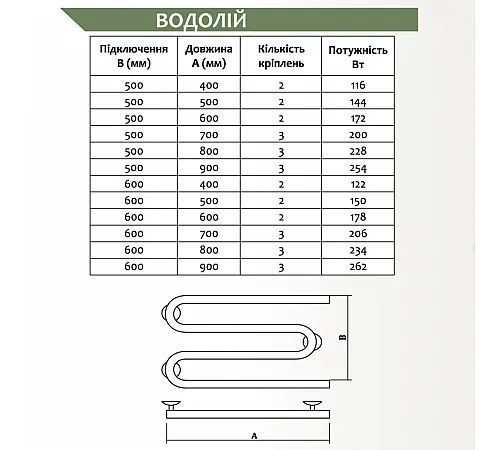 Водолій 500х500 Водолій 500х500 фото