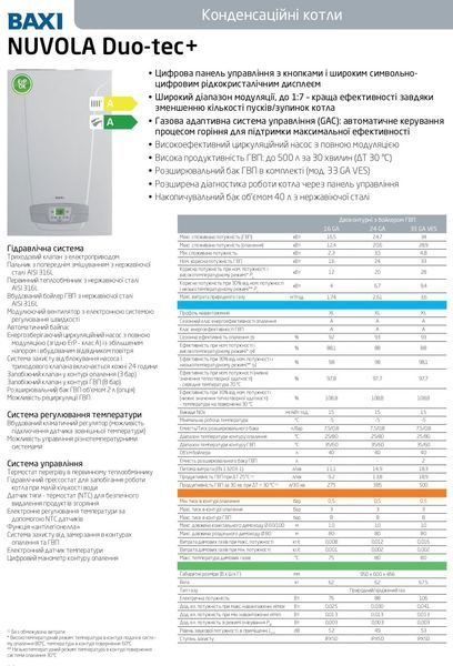 Конденсаційний газовий котел BAXI NUVOLA DUO-TEC+ 16 GA 49777 фото